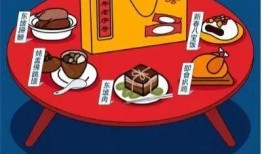 网红与吃瓜群众 议论文,吃瓜群众的围观与反思