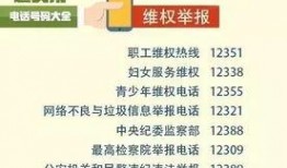 万载县新闻爆料电话号码,紧急事件，一键直通！