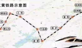 杭衢高铁最新爆料,加速推进，未来交通新格局即将开启