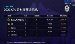 ag王者最新爆料,神秘英雄即将登场，战局风云再起！