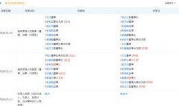 金宝通最新爆料电话查询