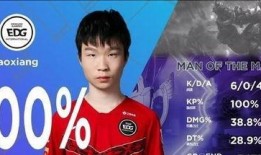 王耀辰爆料小仙女视频播放,播放量惊人揭秘幕后真相