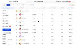 今日头条爆料网页入口