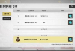 最新爆料角色排名,角色实力排行榜揭晓，谁将称霸巅峰？