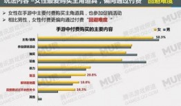 恋与制作人娱乐圈爆料,恋与制作人神秘爆料揭秘
