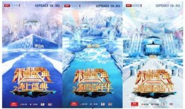 冰雪盛典在线观看,云端盛宴，尽享视觉盛宴