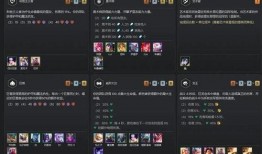 s11爆料娱乐阵容有哪些