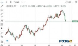 美国爆料的新闻在哪看,实时追踪与深度解读